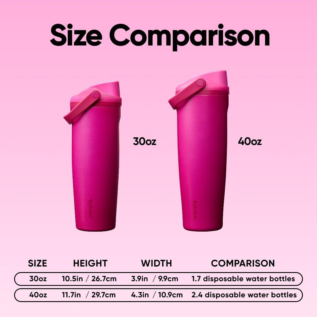 image:imageOwala FreeSip Twist Stainless Steel Water Bottle 18 oz Sunny DazeRead My Lips