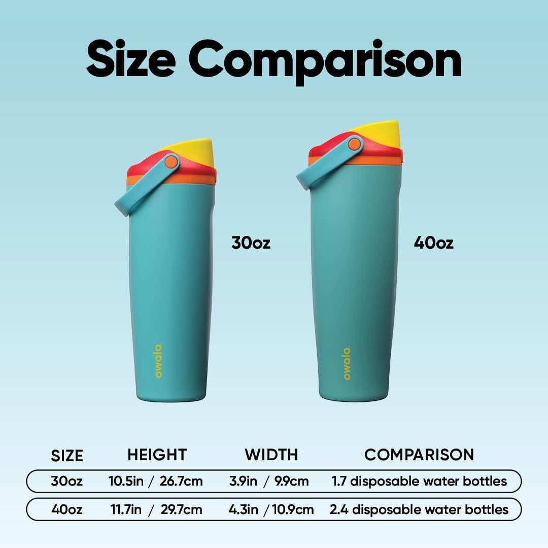 image:imageOwala FreeSip Twist Stainless Steel Water Bottle 18 oz Sunny DazeSummer Sweetness