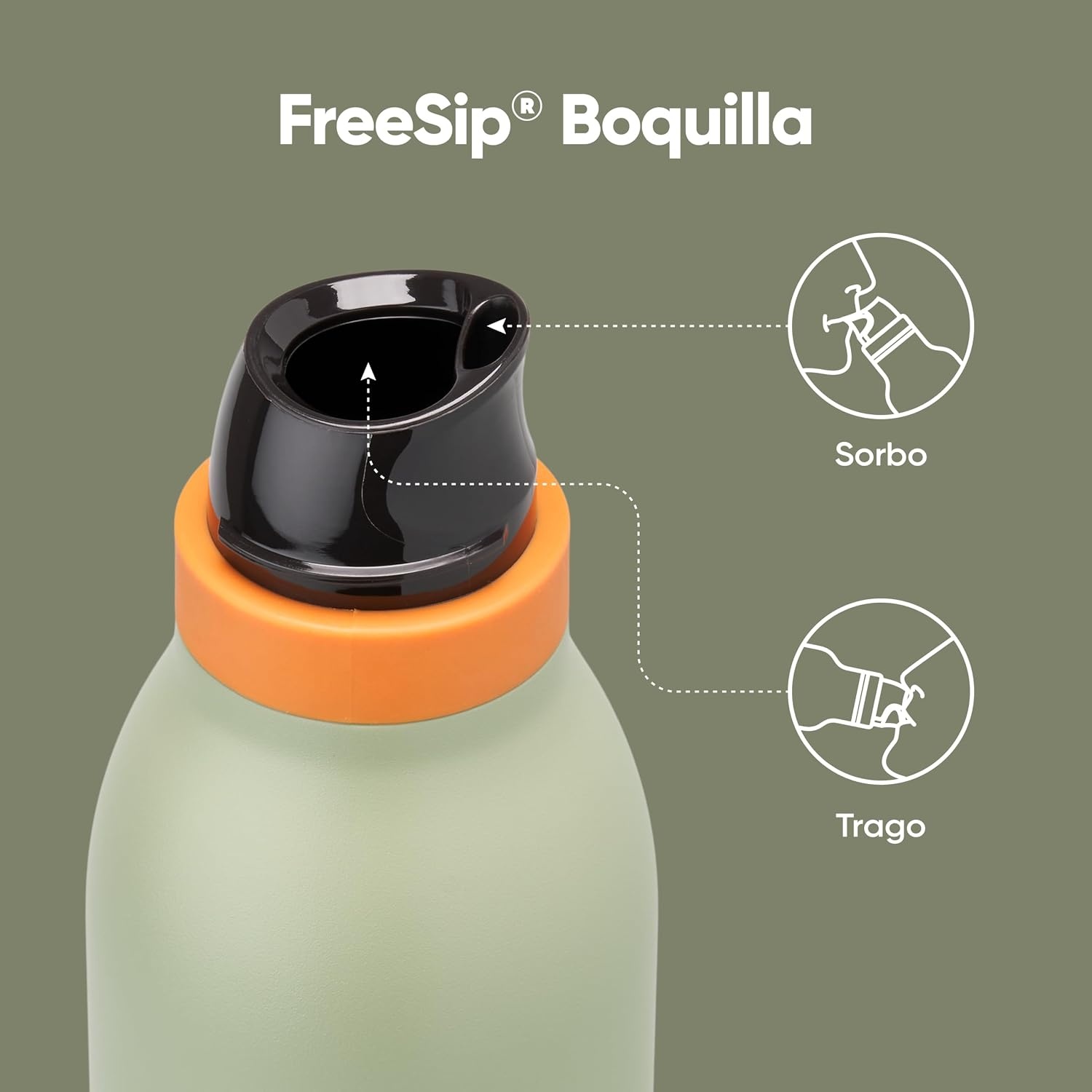 image:imageOwala FreeSip Twist Stainless Steel Water Bottle 24 oz Angel Food CakeCamo Cool