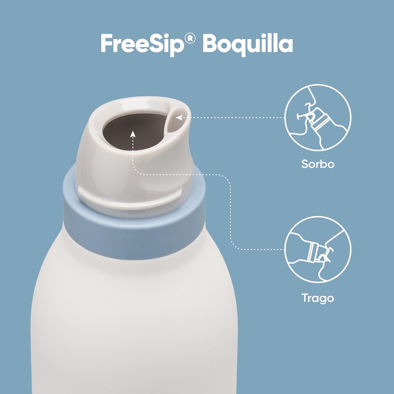 image:imageOwala FreeSip Twist Stainless Steel Water Bottle 24 oz Angel Food CakeIced Breeze