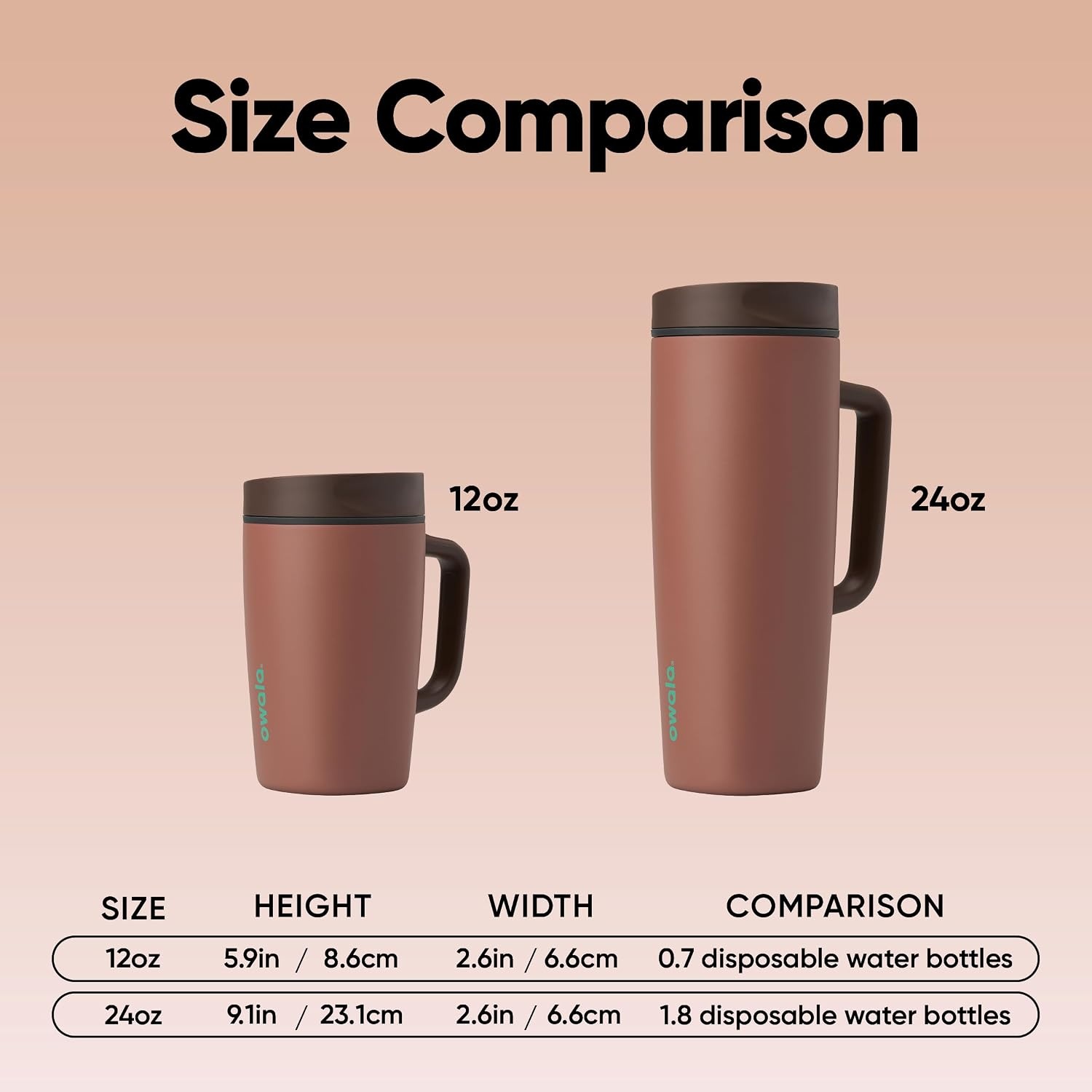 image:imageOwala SmoothSip Slider Stainless Steel Insulated Travel Mug with Handle 100 Leak Proof For Hot and Cold Drinks Travel Friendly with Sliding Lock Lid BPA Free 24 oz Black CherryCozy Cocoa