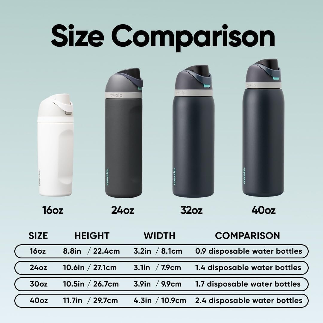 image:imageOwala FreeSip Kids Stainless Steel Water Bottle 16 oz Treasure HuntFoggy Tide