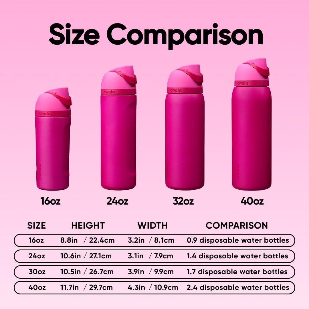 image:imageOwala FreeSip Kids Stainless Steel Water Bottle 16 oz Treasure HuntRead My Lips