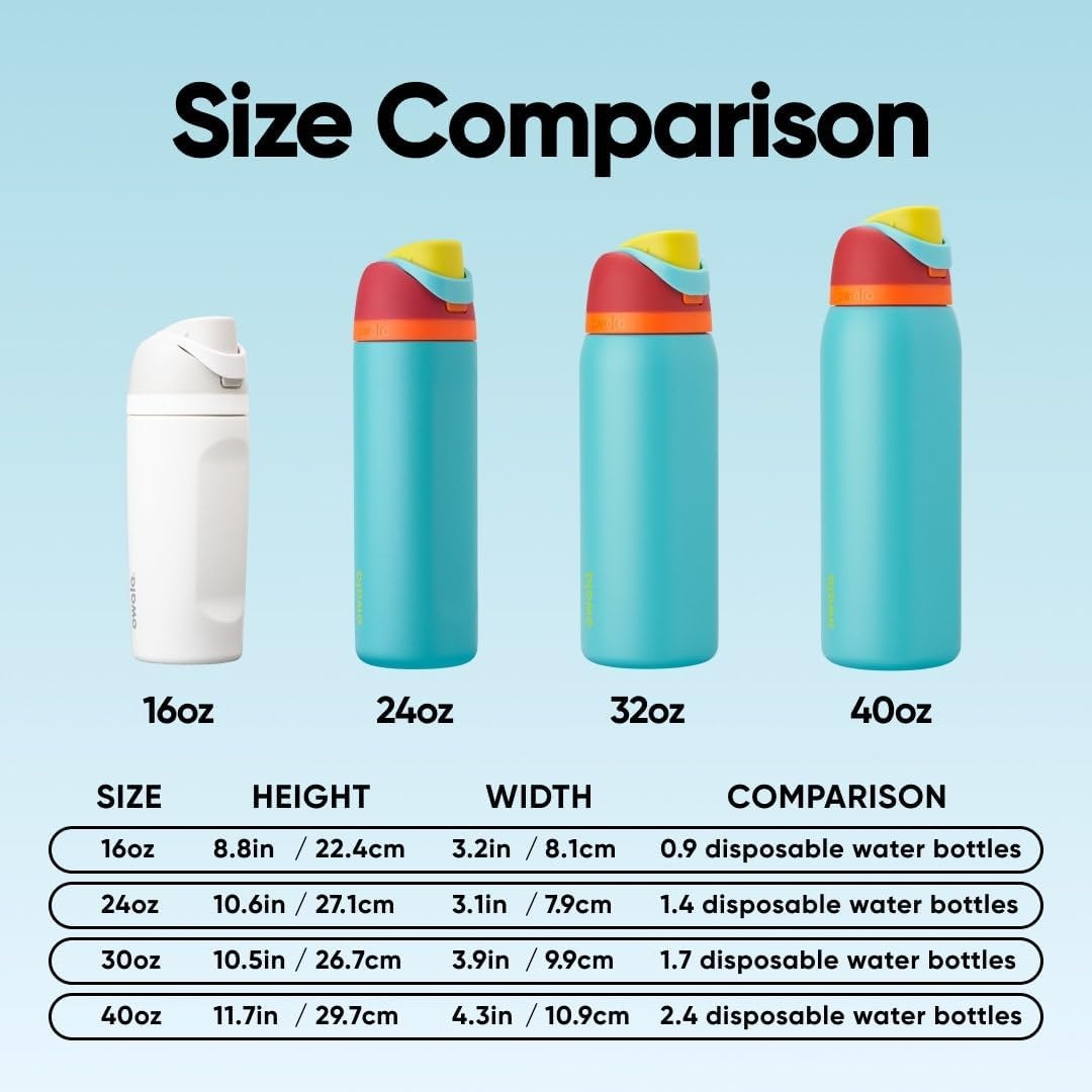 image:imageOwala FreeSip Kids Stainless Steel Water Bottle 16 oz Treasure HuntSummer Sweetness