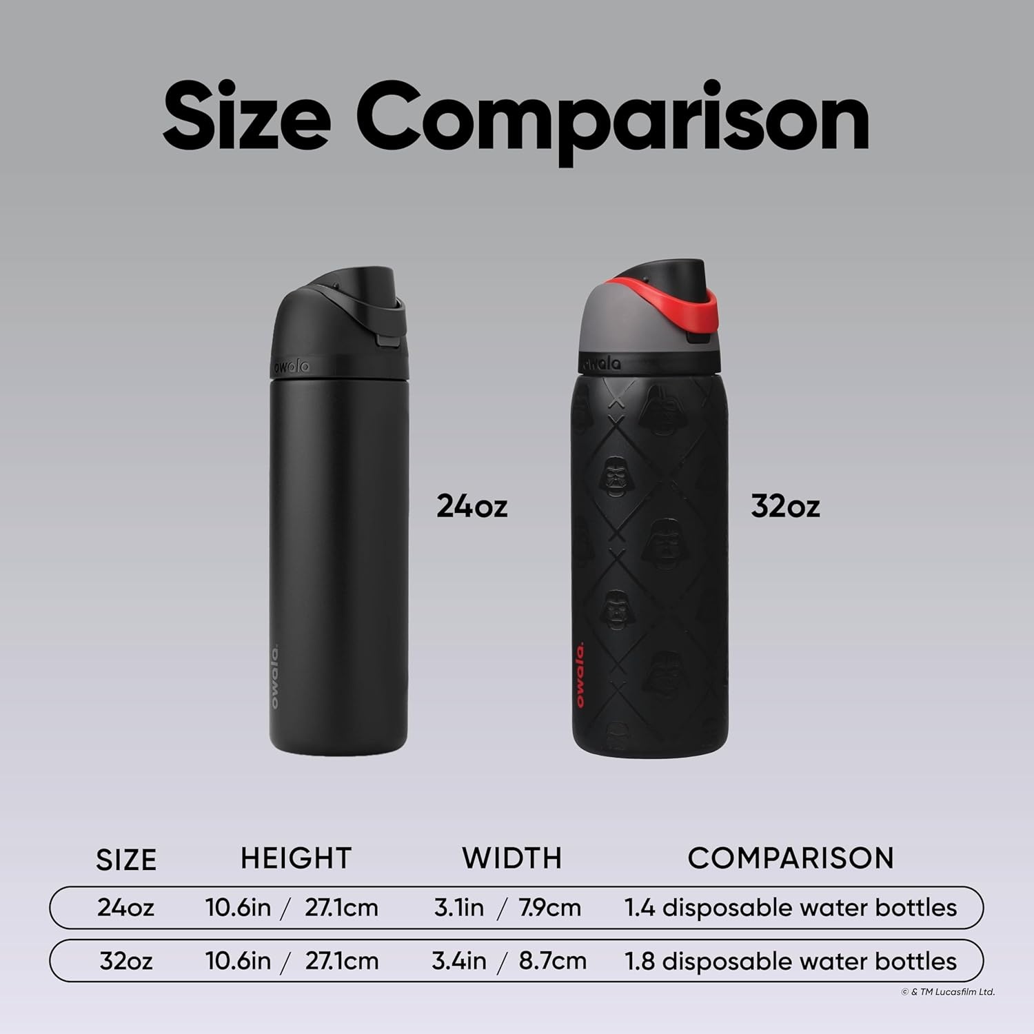 image:imageOwala Marvel FreeSip Stainless Steel Water Bottle 24 oz Black PantherDarth Vader