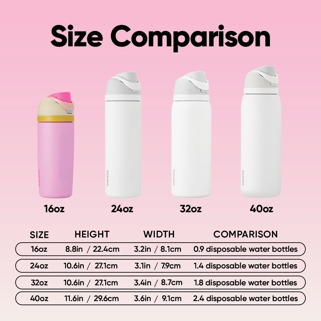 image:imageOwala FreeSip Stainless Steel Water Bottle 32 oz Peachy KeenTutti Fruitti