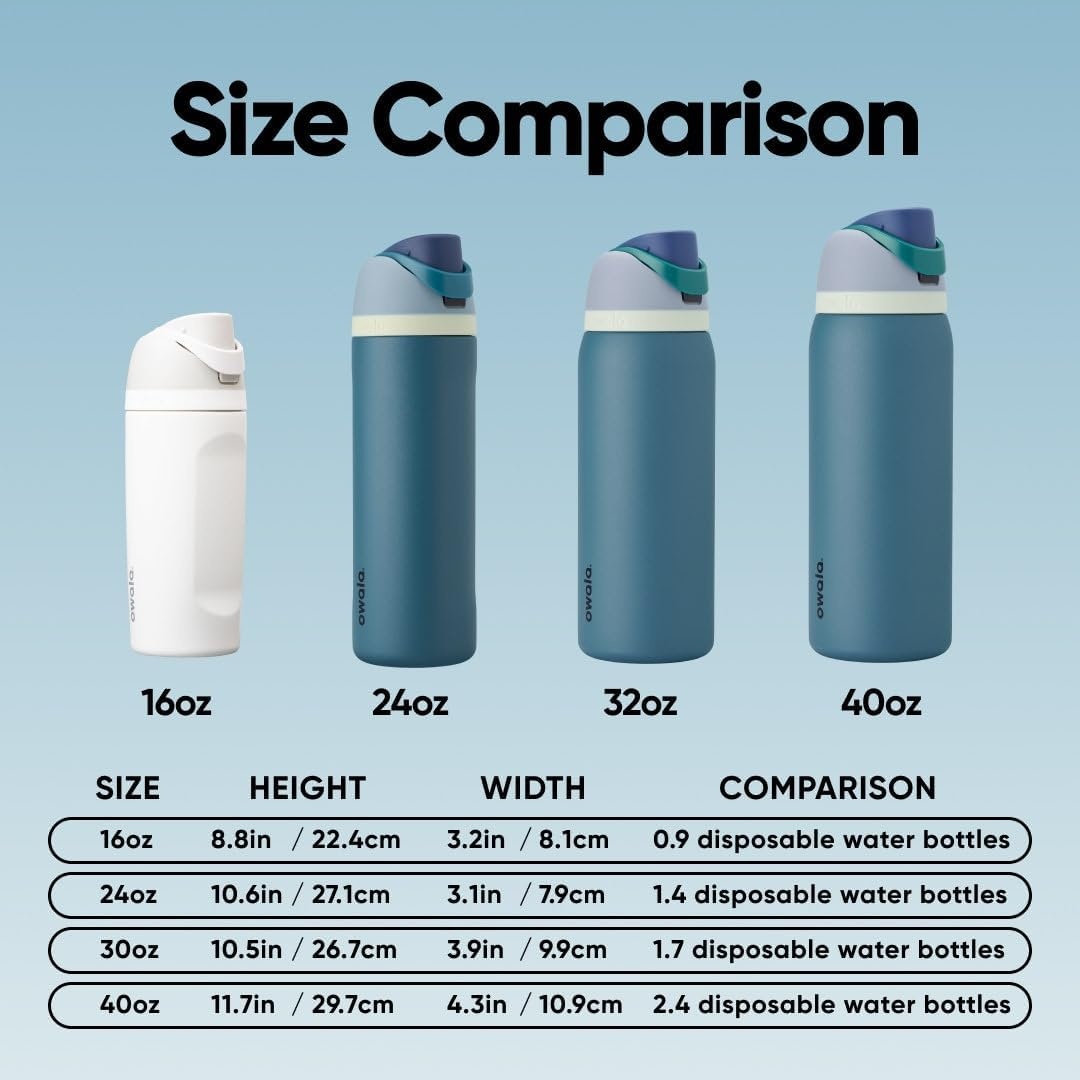 image:imageOwala FreeSip Kids Stainless Steel Water Bottle 16 oz Trail OnDenim