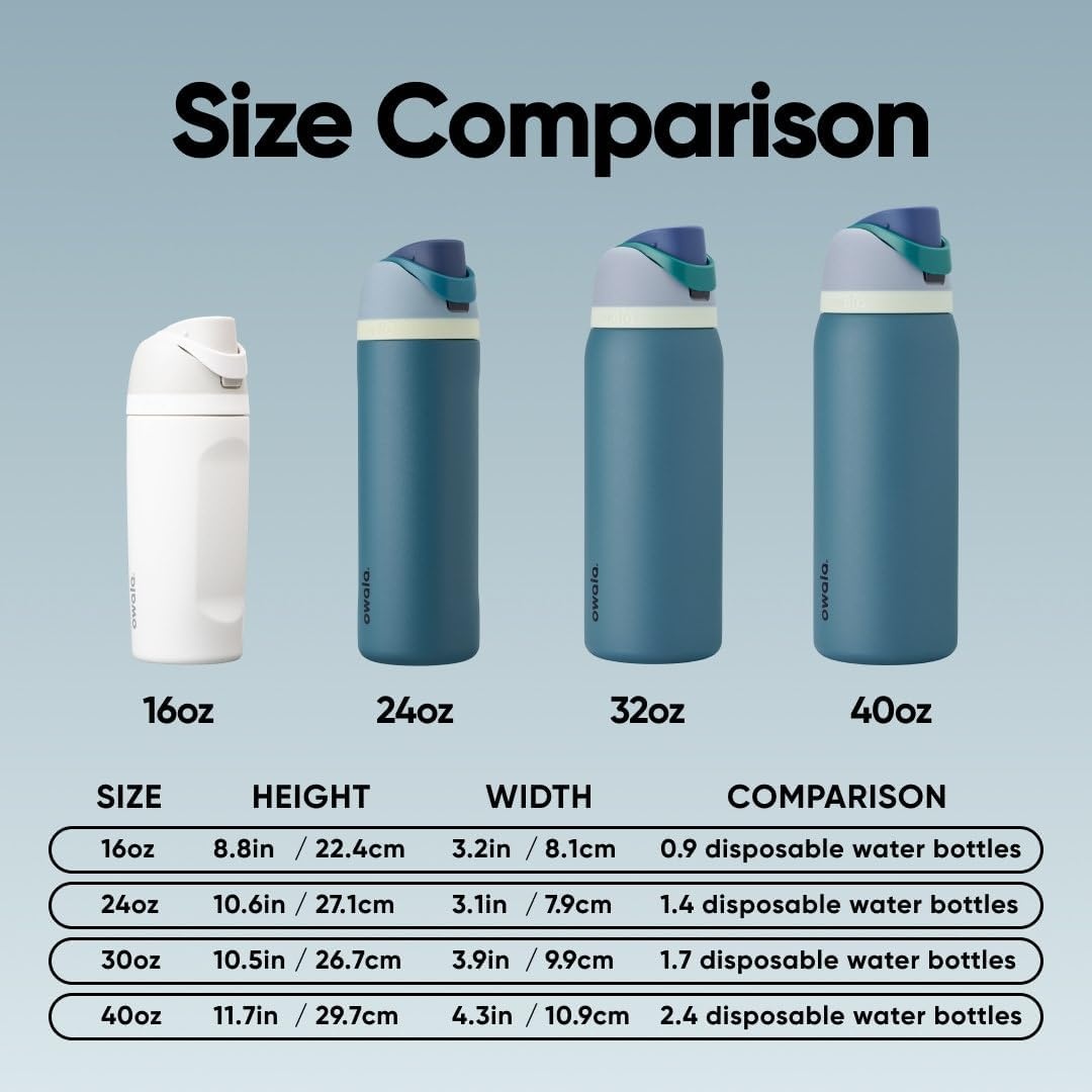 image:imageOwala FreeSip Kids Stainless Steel Water Bottle 16 oz Trail OnDenim
