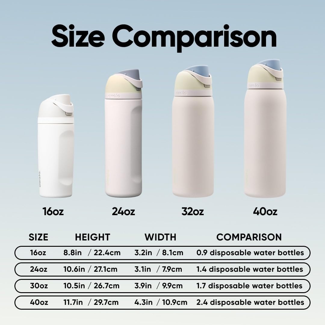 image:imageOwala FreeSip Kids Stainless Steel Water Bottle 16 oz Trail OnIced Breeze