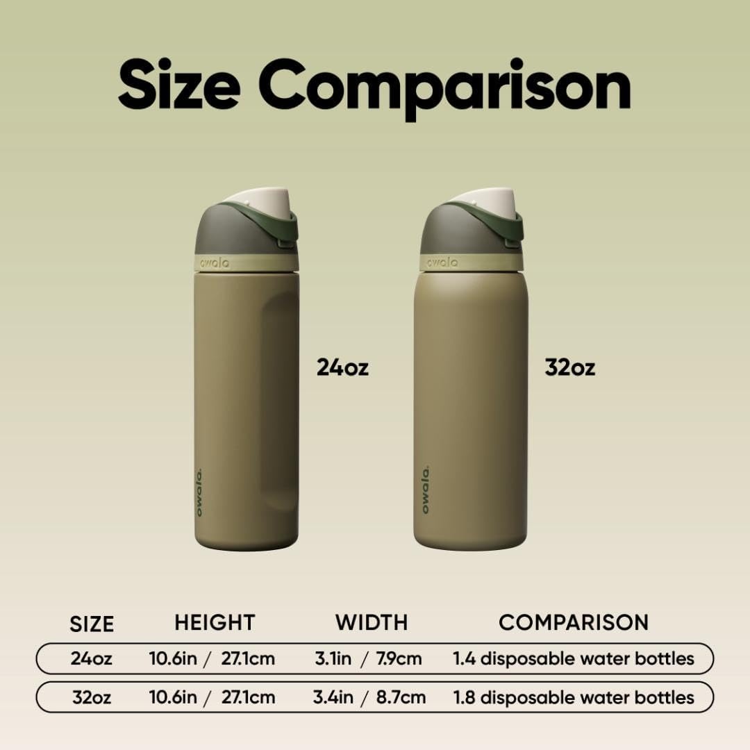 image:imageOwala FreeSip Kids Stainless Steel Water Bottle 16 oz Trail OnOff Road