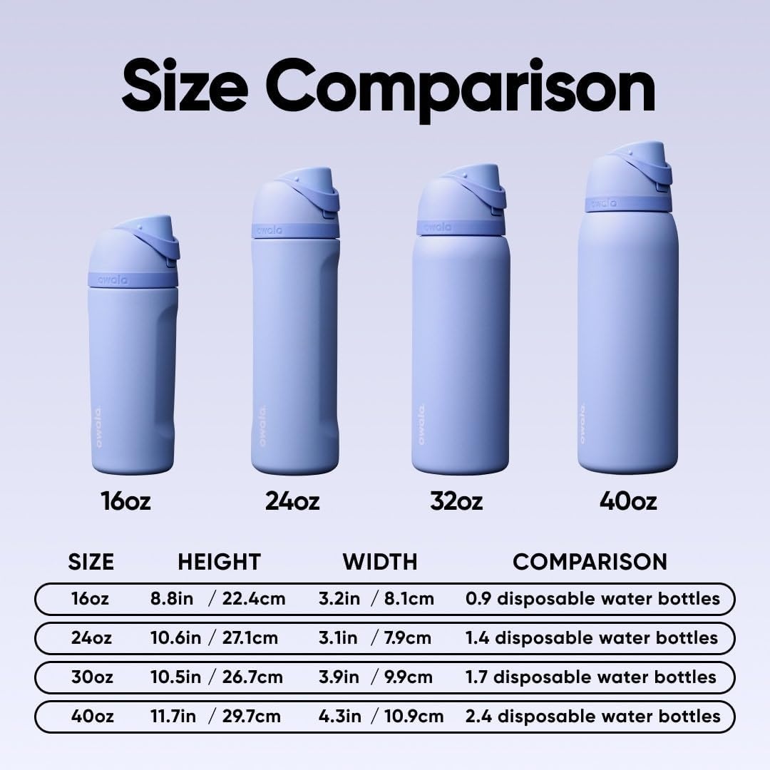 image:imageOwala FreeSip Kids Stainless Steel Water Bottle 16 oz Trail OnOut of the Blue