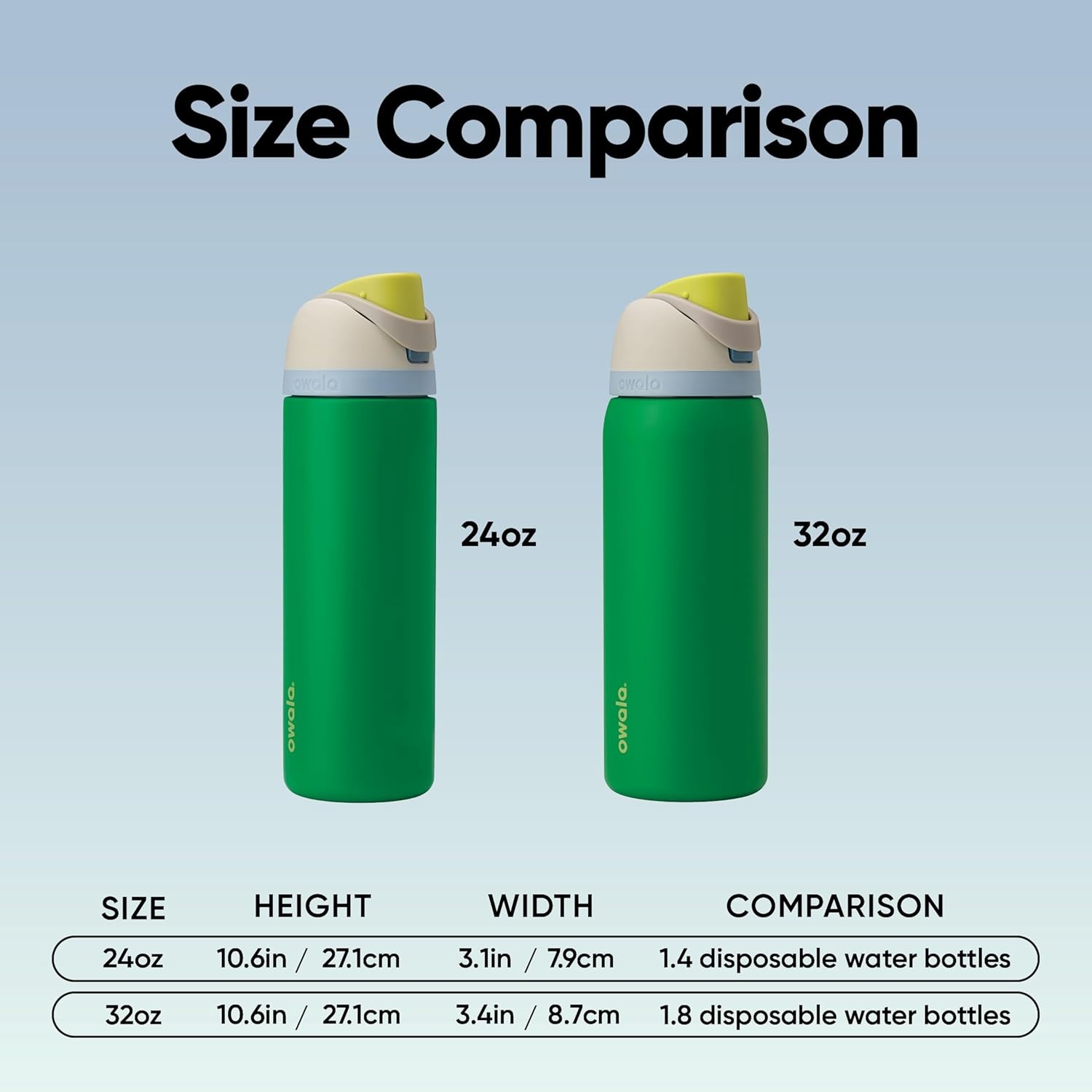 image:imageOwala FreeSip Kids Stainless Steel Water Bottle 16 oz Trail OnPutting Green