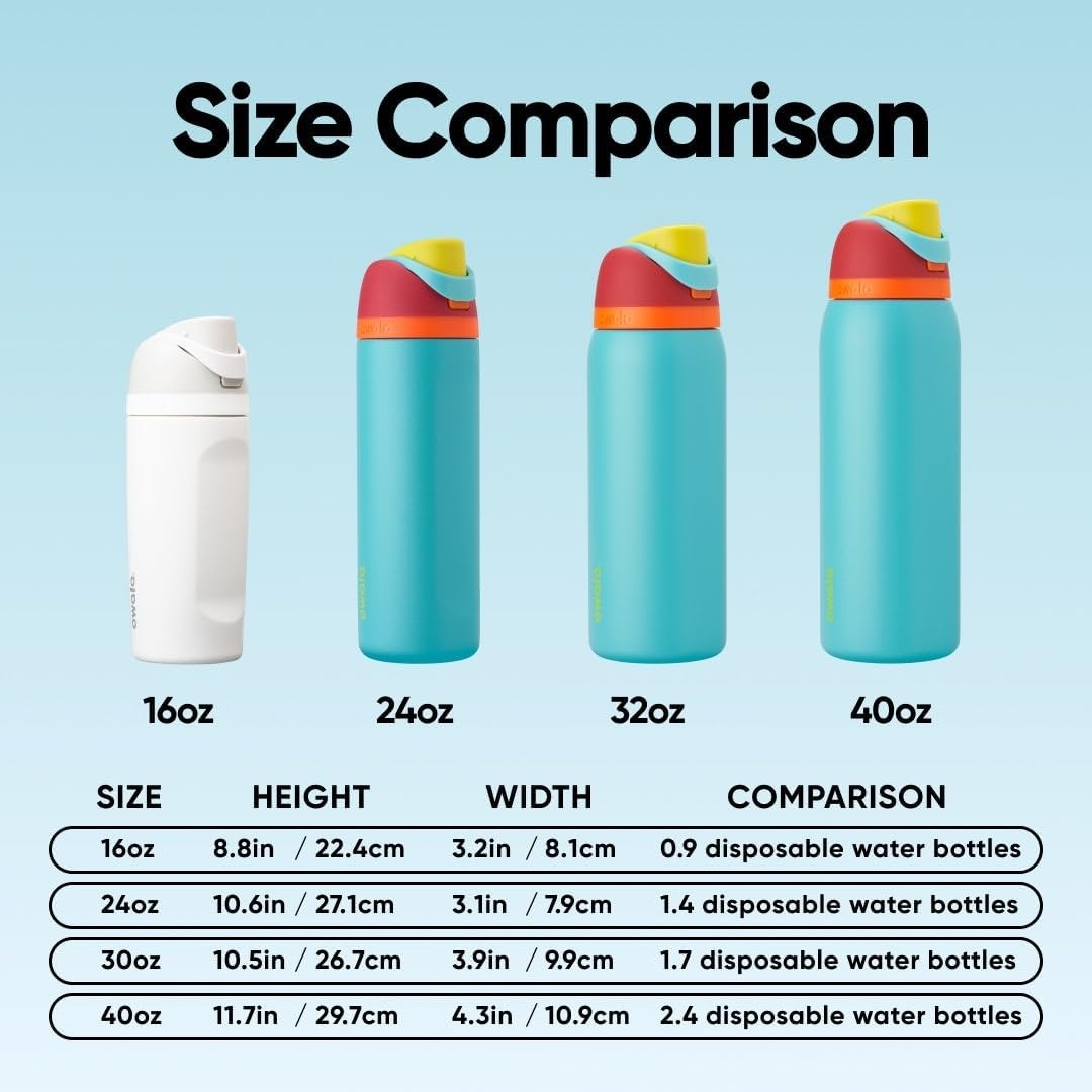 image:imageOwala FreeSip Kids Stainless Steel Water Bottle 16 oz Trail OnSummer Sweetness
