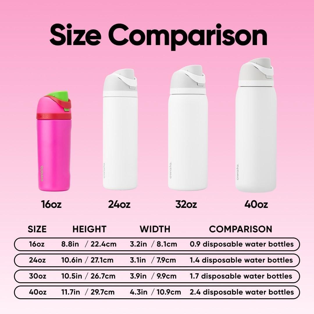 image:imageOwala FreeSip Stainless Steel Water Bottle 32 oz Round We GhostAll the Berries
