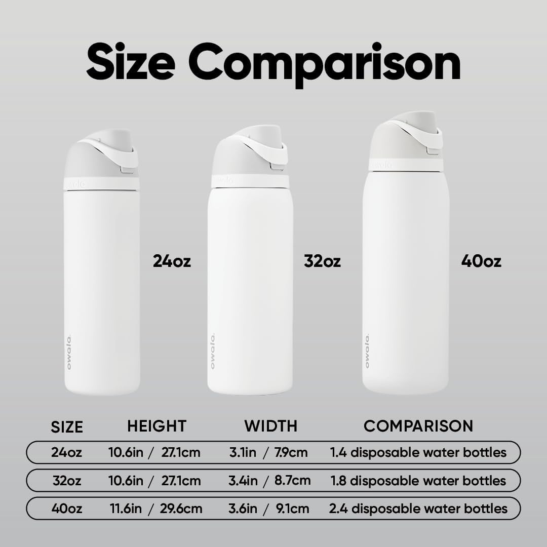 image:imageOwala FreeSip Stainless Steel Water Bottle 32 oz Round We GhostAlpine Sport