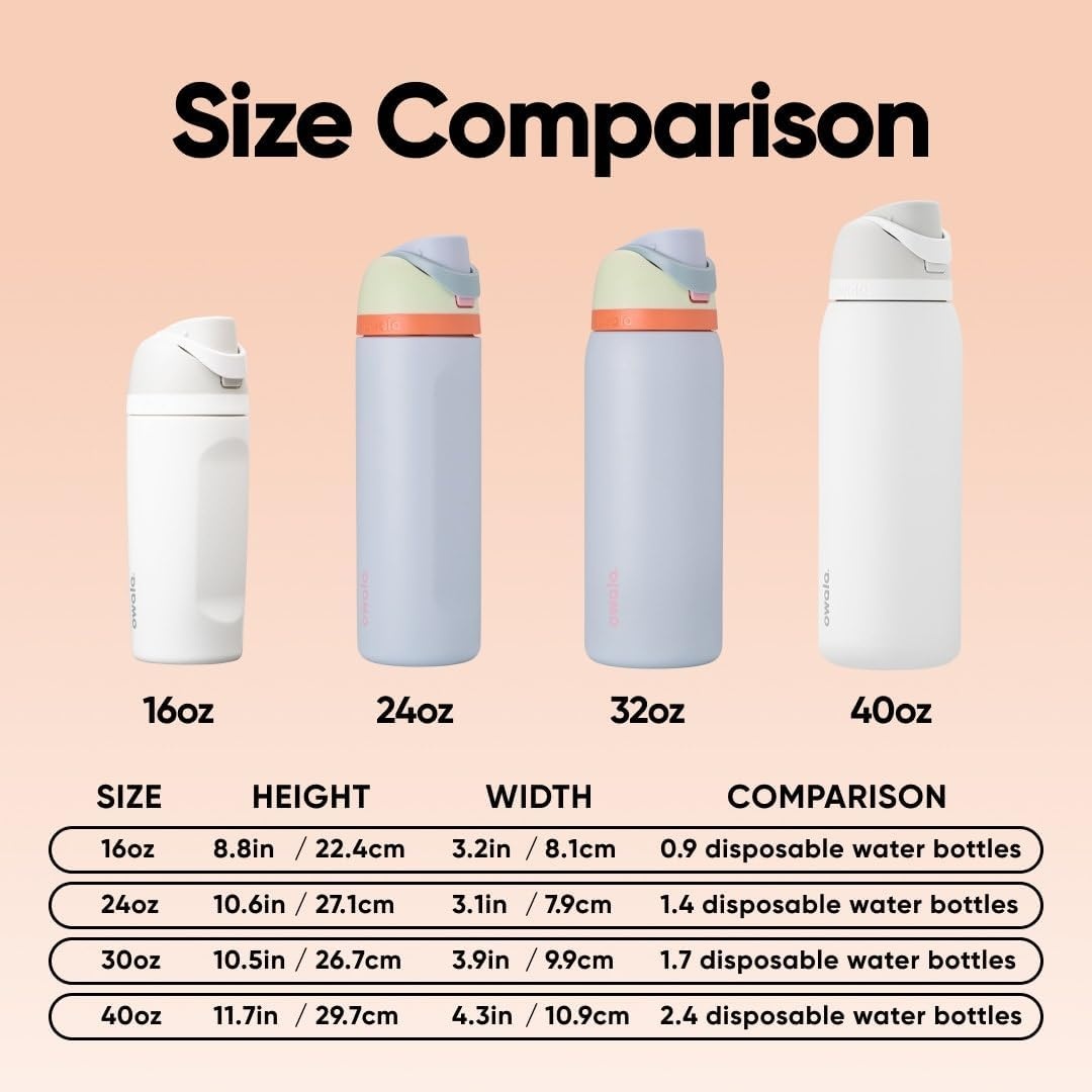 image:imageOwala FreeSip Stainless Steel Water Bottle 32 oz Round We GhostBeach House