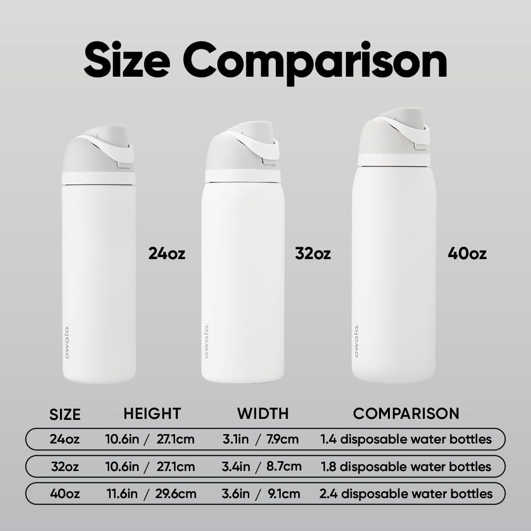 image:imageOwala FreeSip Stainless Steel Water Bottle 32 oz Round We GhostBlue Jay