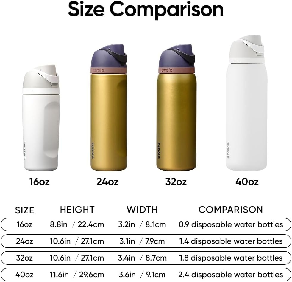 image:imageOwala FreeSip Stainless Steel Water Bottle 32 oz Round We GhostBold Move