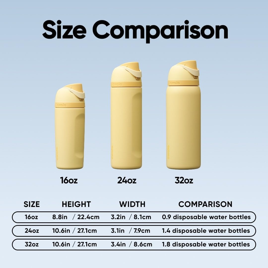 image:imageOwala FreeSip Stainless Steel Water Bottle 32 oz Round We GhostButter Half