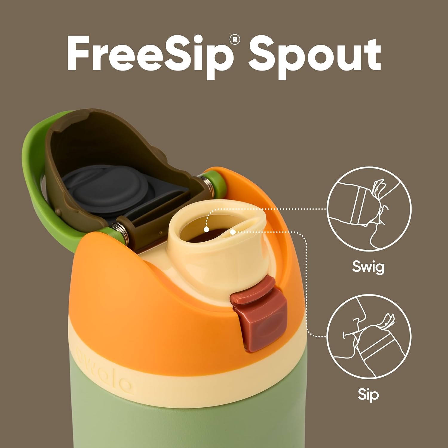 image:imageOwala FreeSip Stainless Steel Water Bottle 32 oz Round We GhostCamo Cool