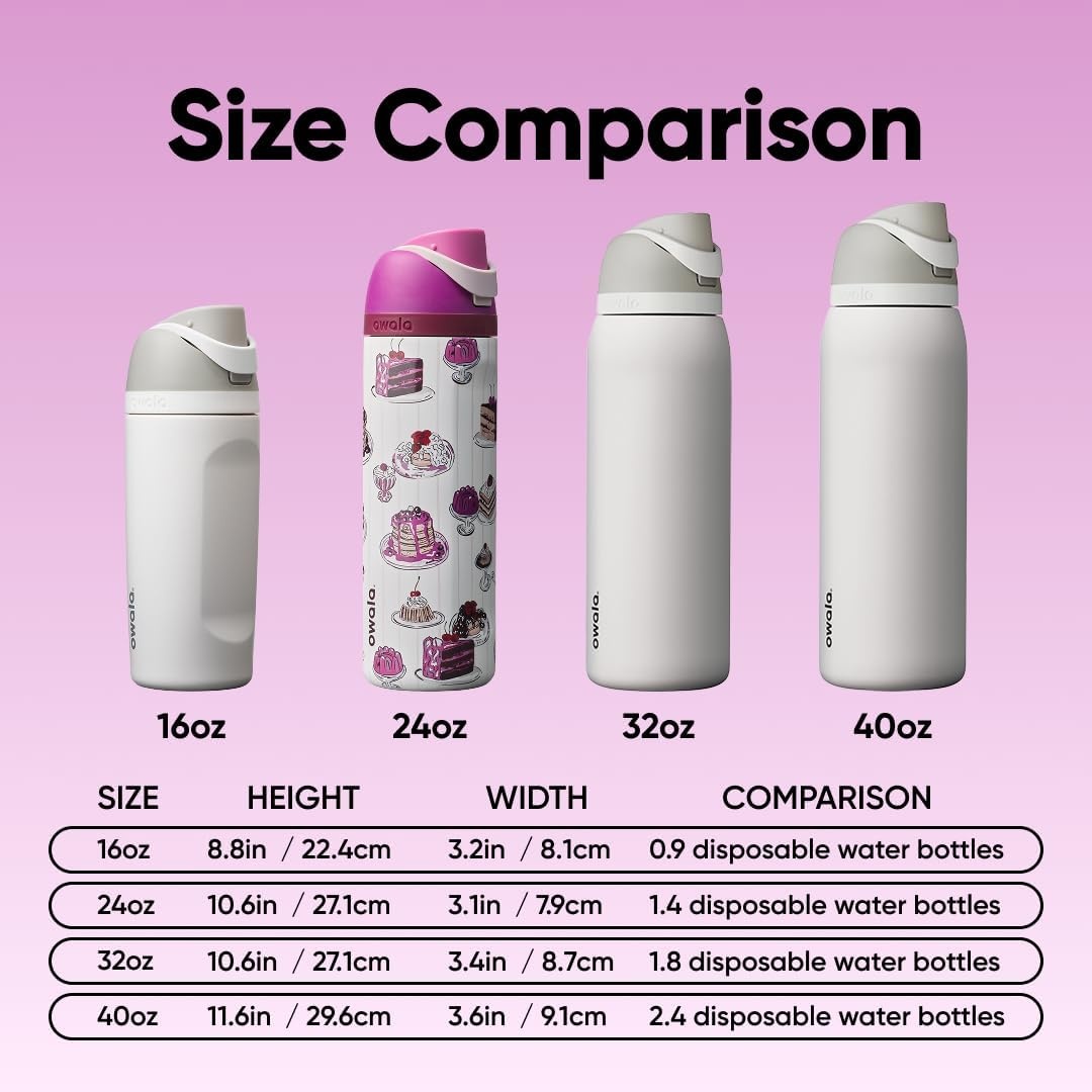 image:imageOwala FreeSip Stainless Steel Water Bottle 32 oz Round We GhostDelectable Delights