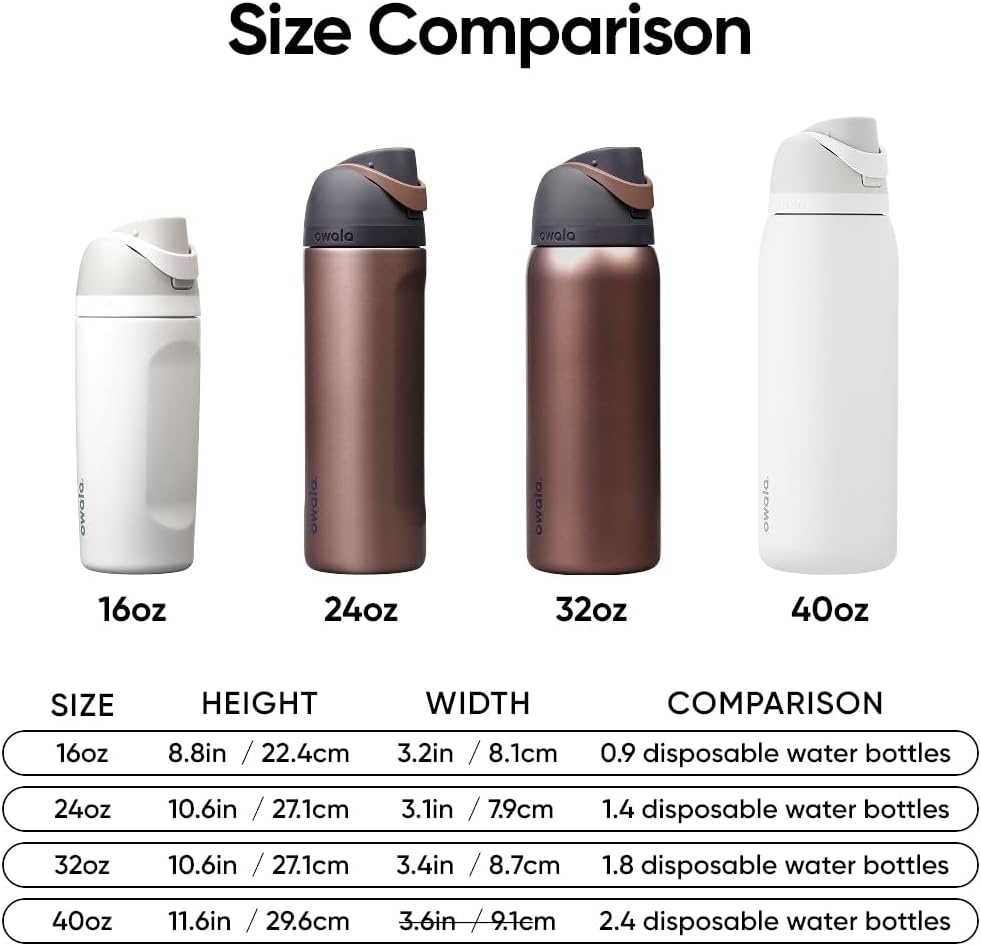 image:imageOwala FreeSip Stainless Steel Water Bottle 32 oz Round We GhostDesert Smoke