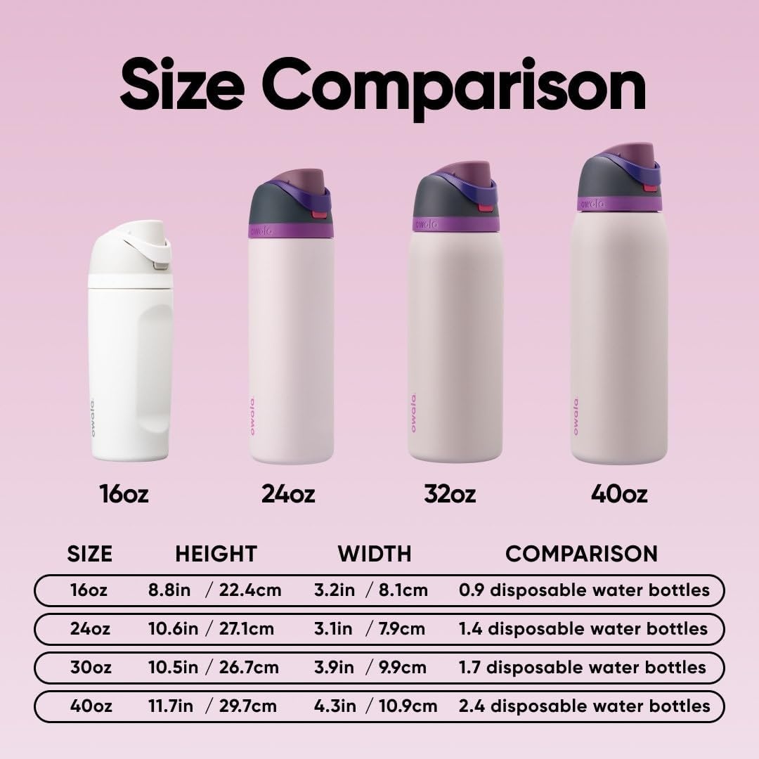 image:imageOwala FreeSip Stainless Steel Water Bottle 32 oz Round We GhostDreamy Field