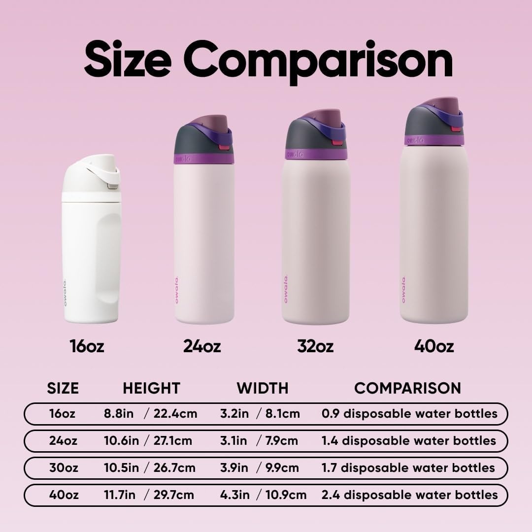 image:imageOwala FreeSip Stainless Steel Water Bottle 32 oz Round We GhostDreamy Field