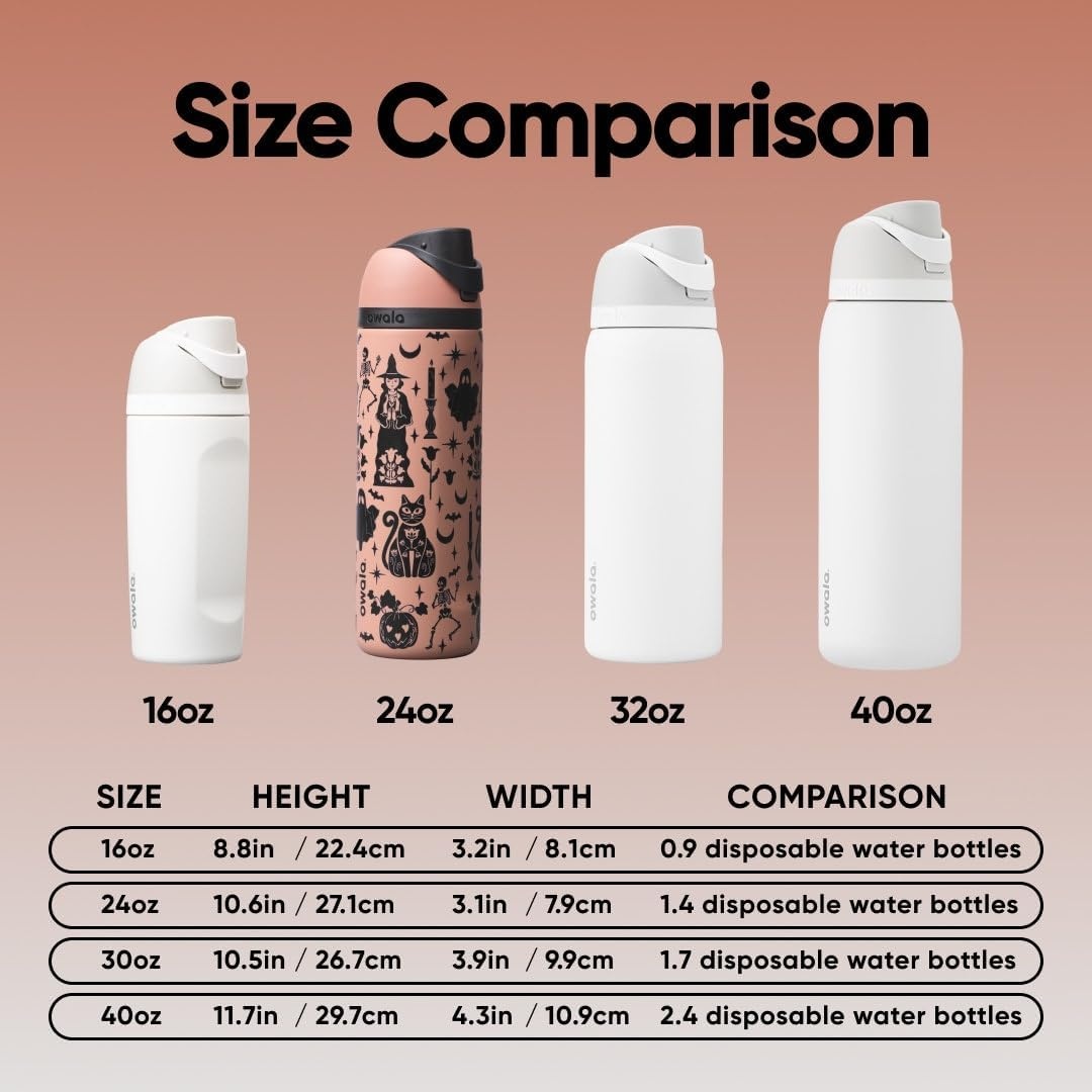 image:imageOwala FreeSip Stainless Steel Water Bottle 32 oz Round We GhostFright and Delight