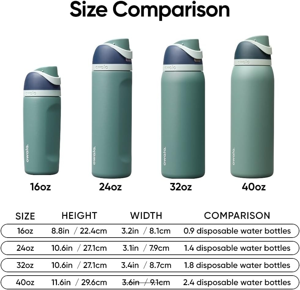 image:imageOwala FreeSip Stainless Steel Water Bottle 32 oz Round We GhostJoshua Tree
