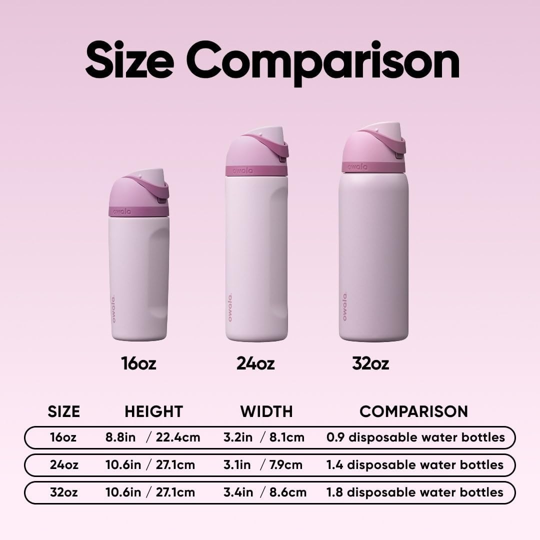 image:imageOwala FreeSip Stainless Steel Water Bottle 32 oz Round We GhostLilac You A Lot