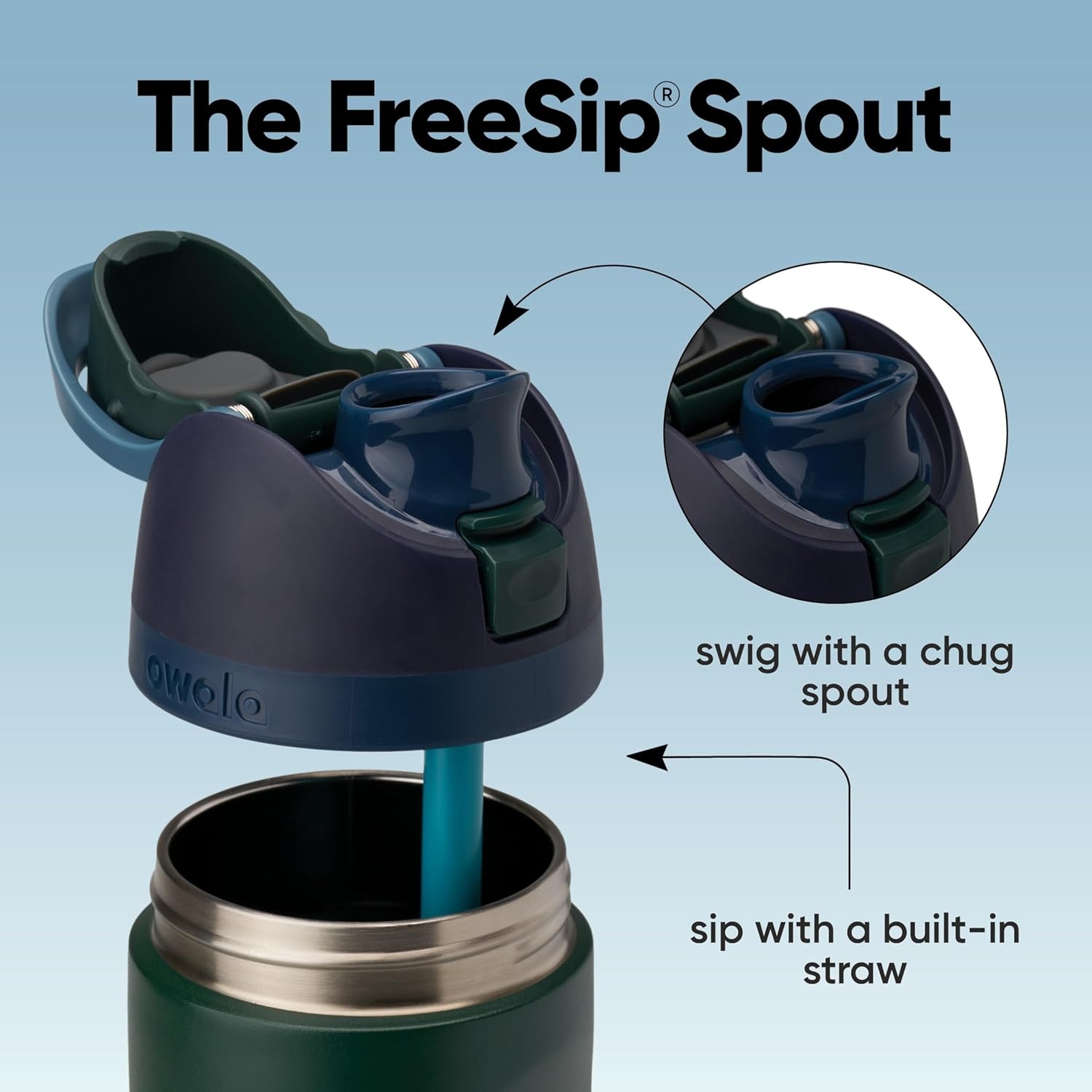 image:imageOwala FreeSip Stainless Steel Water Bottle 32 oz Round We GhostLost Signal