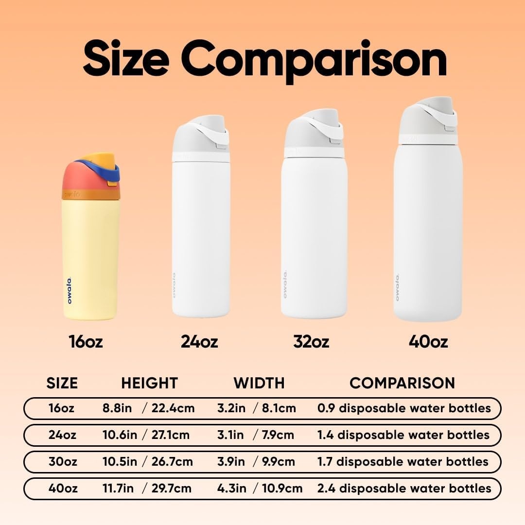 image:imageOwala FreeSip Stainless Steel Water Bottle 32 oz Round We GhostMisty Horizons