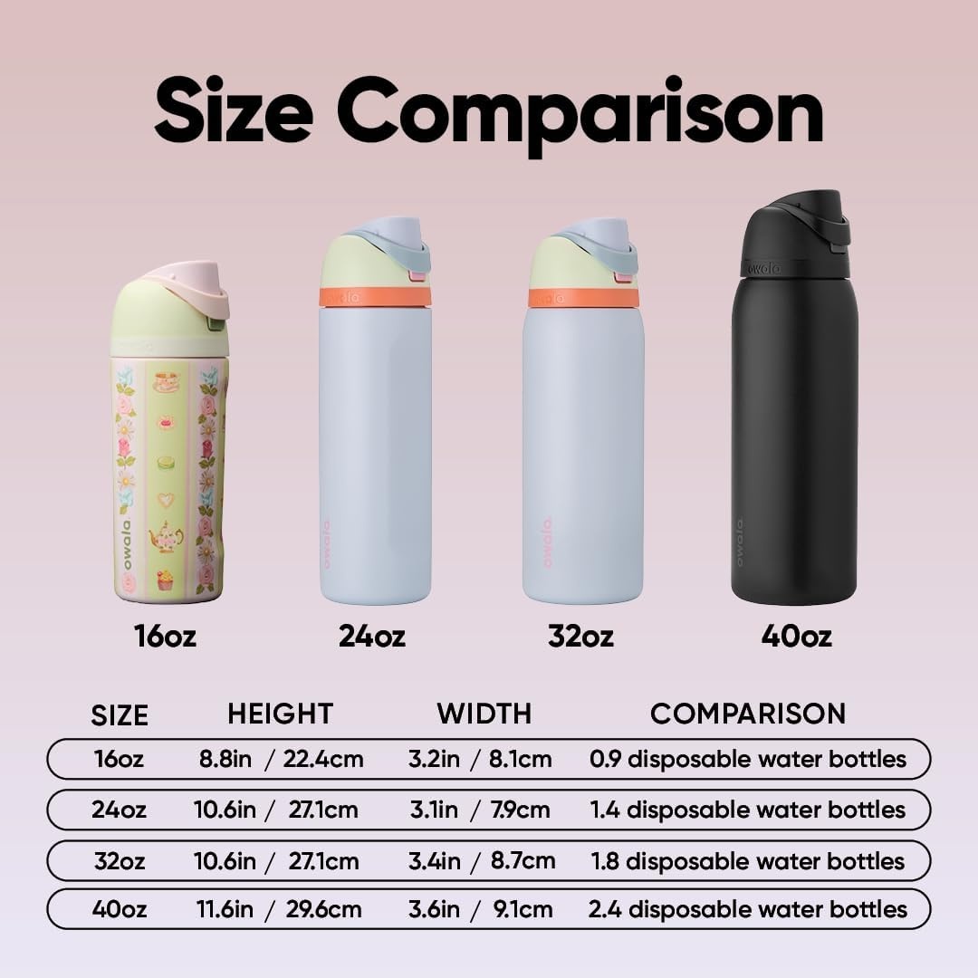 image:imageOwala FreeSip Stainless Steel Water Bottle 32 oz Round We GhostPretty Polite