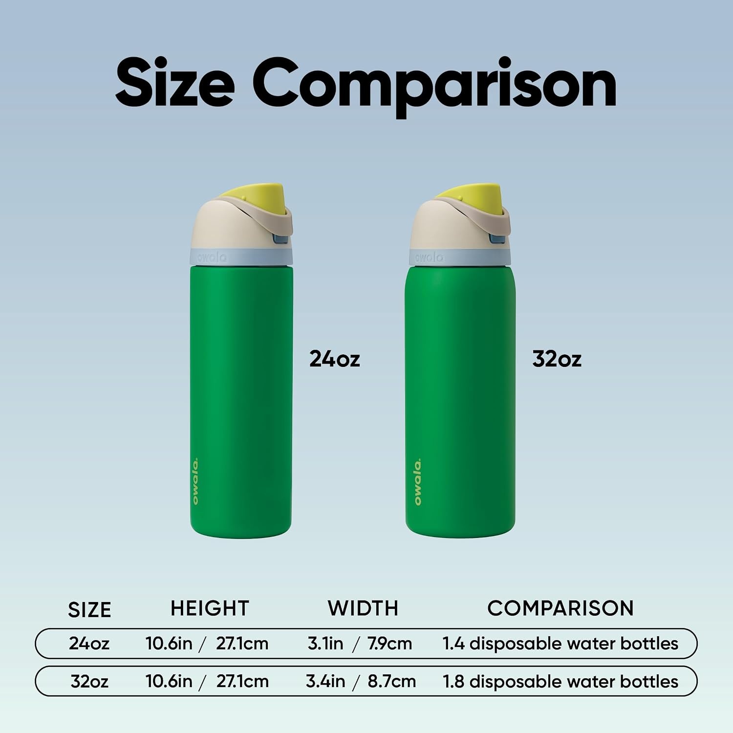 image:imageOwala FreeSip Stainless Steel Water Bottle 32 oz Round We GhostPutting Green