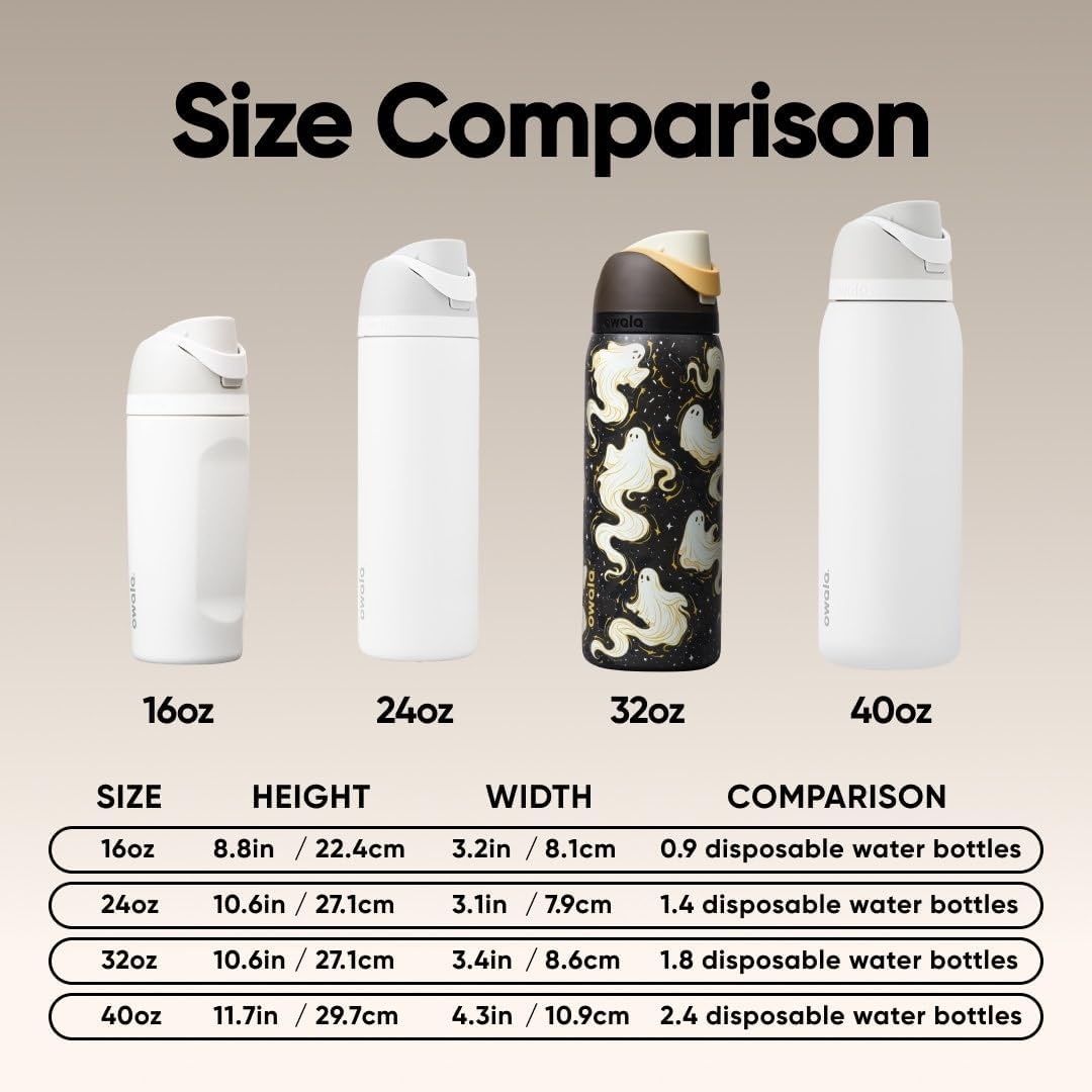 image:imageOwala FreeSip Stainless Steel Water Bottle 32 oz Round We GhostRound We Ghost