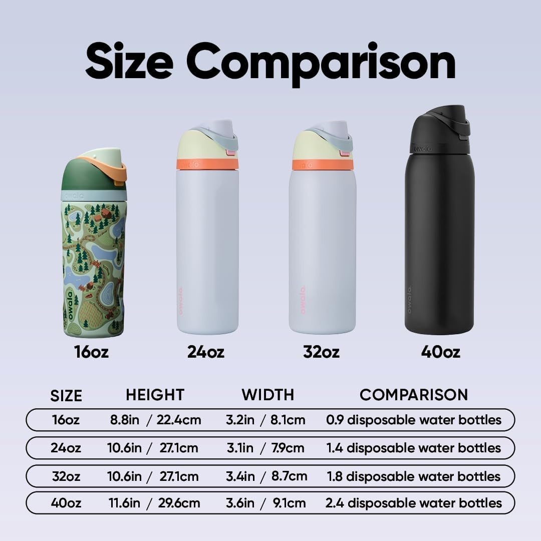 image:imageOwala FreeSip Stainless Steel Water Bottle 32 oz Round We GhostTrail On