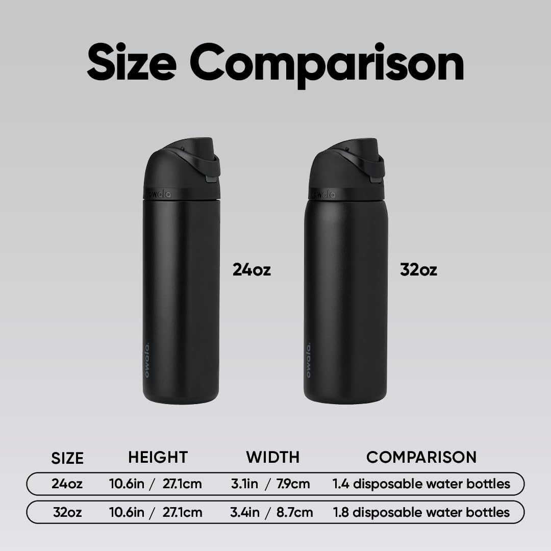 image:imageOwala FreeSip Stainless Steel Water Bottle 32 oz Round We GhostVery Very Dark